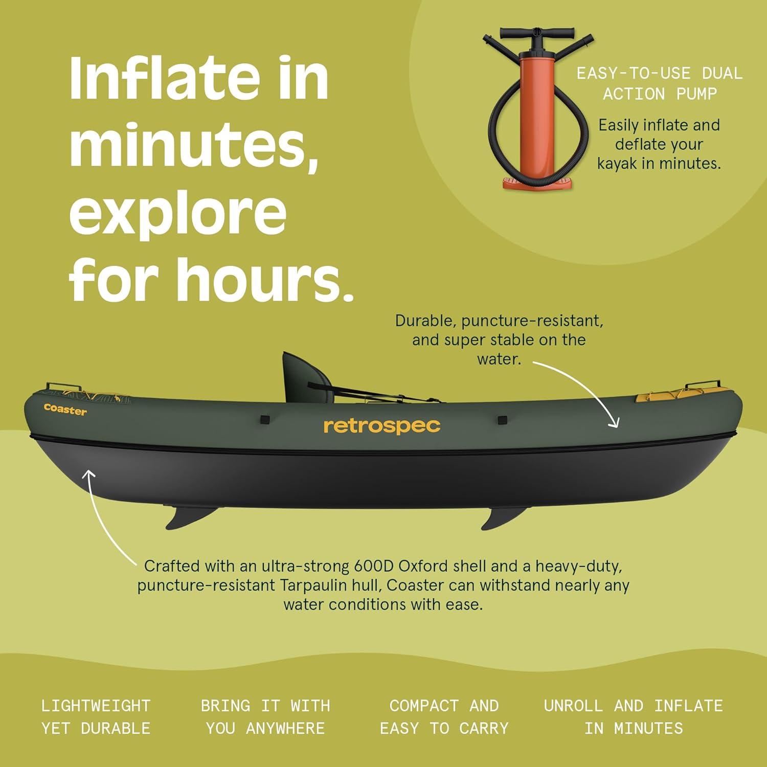 Retrospec Coaster Single & Tandem Inflatable Kayak for Adults, 220 ...