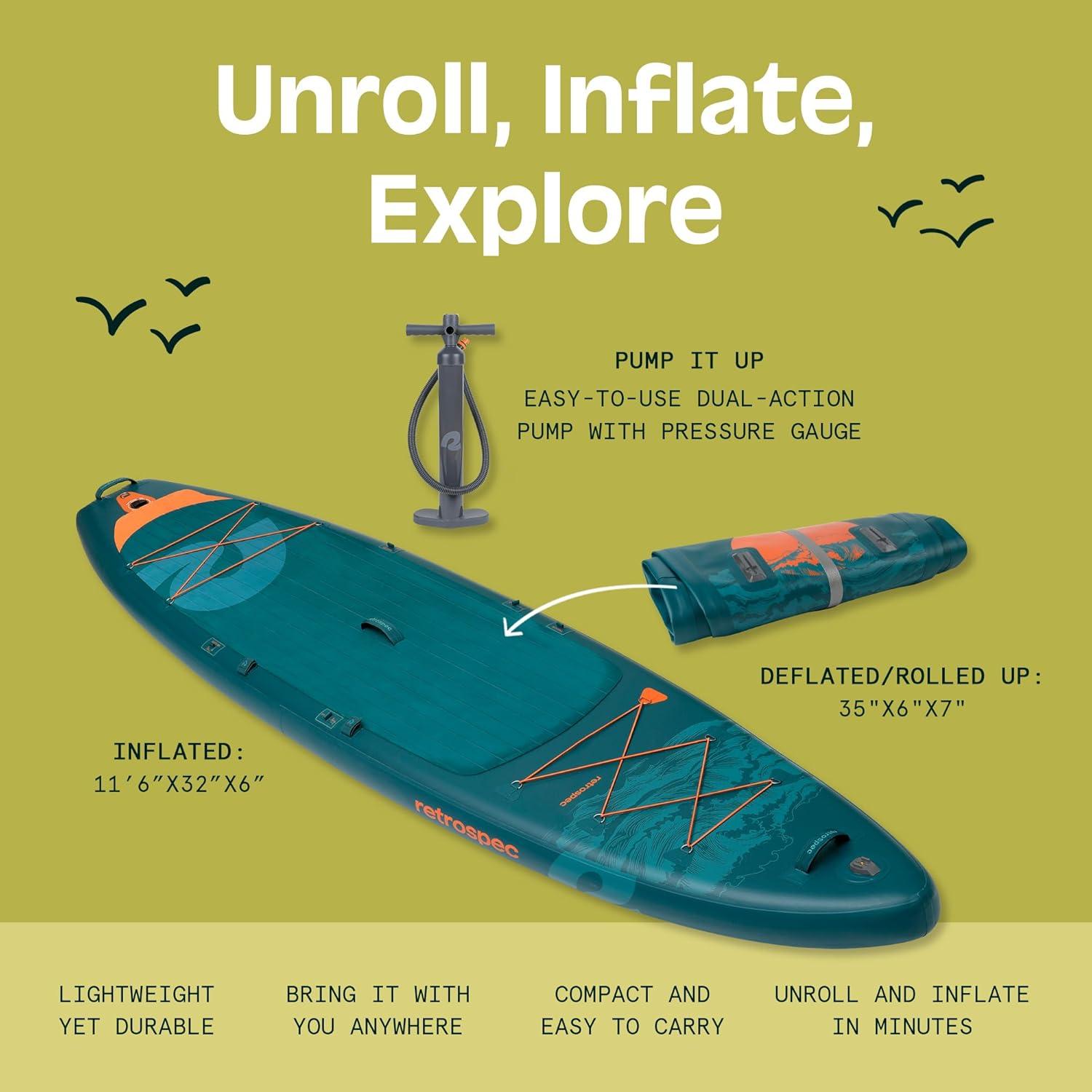 Retrospec Weekender Tour 11’6 Inflatable Stand Up Touring Paddle Board ...