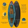 image:imageRetrospec Coaster Single amp Tandem Inflatable Kayak for Adults 220 amp 440lb Weight Capacity Lightweight with Paddle amp PumpAegean Tide