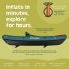 image:imageRetrospec Coaster Single amp Tandem Inflatable Kayak for Adults 220 amp 440lb Weight Capacity Lightweight with Paddle amp PumpAegean Tide
