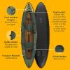 image:imageRetrospec Coaster Single amp Tandem Inflatable Kayak for Adults 220 amp 440lb Weight Capacity Lightweight with Paddle amp PumpWild Spruce