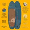image:imageRetrospec Weekender Crew Inflatable Paddle Board  12ft amp 15ft XL MultiPerson iSUP with 400 amp 1050lb Capacity amp NoSlip Deck  Includes 2 Paddles amp Accessories