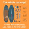 image:imageRetrospec Weekender Crew Inflatable Paddle Board  12ft amp 15ft XL MultiPerson iSUP with 400 amp 1050lb Capacity amp NoSlip Deck  Includes 2 Paddles amp Accessories