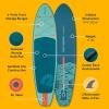 image:imageRetrospec Weekender Inflatable Stand Up Paddle Board Includes Paddle Pump and Accessories 106 Lightweight iSUP Puncture Resistant Inflatable Paddle Board for AdultsSeafoam Tide