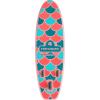 image:imageRetrospec WeekenderNano 8ft Inflatable Stand Up PaddleboardRainbow Trout