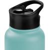 image:imageRetrospec Alder Insulated Water Bottle with Straw Lid amp Handle Cap  Stainless Steel Wide Mouth DoubleWall Vacuum Insulated Thermos  BPA Free Leakproof CanteenBlue Ridge