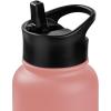 image:imageRetrospec Alder Insulated Water Bottle with Straw Lid amp Handle Cap  Stainless Steel Wide Mouth DoubleWall Vacuum Insulated Thermos  BPA Free Leakproof CanteenMelon