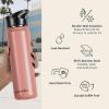 image:imageRetrospec Alder Insulated Water Bottle with Straw Lid amp Handle Cap  Stainless Steel Wide Mouth DoubleWall Vacuum Insulated Thermos  BPA Free Leakproof CanteenMelon
