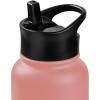 image:imageRetrospec Alder Insulated Water Bottle with Straw Lid amp Handle Cap  Stainless Steel Wide Mouth DoubleWall Vacuum Insulated Thermos  BPA Free Leakproof CanteenMelon