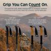 image:imageRetrospec Solstice Hiking Poles for Men amp Women  Adjustable and Collapsible Lightweight Walking amp Trekking Sticks  Aluminum wCork or Foam GripMatte Black