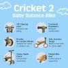 image:imageRetrospec Cricket 2 Baby Walker Balance Bike with 4 Wheels  Safe Learning Toy for Ages 1224 Months  ScratchResistant Indoor Outdoor Toddler Riding Toy with Steering Limit amp Soft GripsOlive Drab