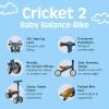 image:imageRetrospec Cricket 2 Baby Walker Balance Bike with 4 Wheels  Safe Learning Toy for Ages 1224 Months  ScratchResistant Indoor Outdoor Toddler Riding Toy with Steering Limit amp Soft GripsNavy