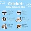 image:imageRetrospec Cricket Baby Balance Bike 4Wheel RideOn Toy for Ages 1224 Months  First Bike amp Toddler Bike for 1 Year Old Boys amp Girls First Birthday GiftMatcha Bloom