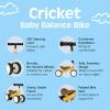 image:imageRetrospec Cricket Baby Balance Bike 4Wheel RideOn Toy for Ages 1224 Months  First Bike amp Toddler Bike for 1 Year Old Boys amp Girls First Birthday GiftSunflower