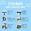 image:imageRetrospec Cricket Baby Balance Bike 4Wheel RideOn Toy for Ages 1224 Months  First Bike amp Toddler Bike for 1 Year Old Boys amp Girls First Birthday GiftOlive Drab