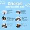 image:imageRetrospec Cricket Baby Balance Bike 4Wheel RideOn Toy for Ages 1224 Months  First Bike amp Toddler Bike for 1 Year Old Boys amp Girls First Birthday GiftNavy