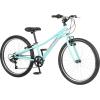 image:imageRetrospec Dart 20 amp 24 Inch Kids Bike  7Speed Hybrid Bicycle for Ages 611 with 29in AllSeason Tires amp Shock Absorption  Adjustable Height Youth Bike with VBrakes amp Smooth Gear ShiftingSeafoam