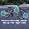 image:imageRetrospec Koda Plus Kids Bike for Boys amp Girls Ages 68 Years  20 Childrens Bicycle Adjustable Seat amp HandlebarsIguana