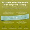 image:imageRetrospec Activate Resistance Loop Band Set for Working Out Home Fitness Toning Stretching amp Exercise  Lightweight amp Portable for Men amp WomenSmoothie