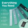 image:imageRetrospec Activate Resistance Loop Band Set for Working Out Home Fitness Toning Stretching amp Exercise  Lightweight amp Portable for Men amp WomenUndertow