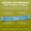 image:imageRetrospec Activate Resistance Loop Band Set for Working Out Home Fitness Toning Stretching amp Exercise  Lightweight amp Portable for Men amp WomenUndertow