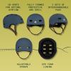 image:imageRetrospec Dakota Adult Bike Helmet for Men amp Women  MultiSport Protection with ABS Shell EPS Foam 10 Vents amp Removable Washable Padding for BMX Skating Scooter and Skate  Helmets for AdultsMatte Navy