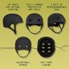 image:imageRetrospec Dakota Adult Bike Helmet for Men amp Women  MultiSport Protection with ABS Shell EPS Foam 10 Vents amp Removable Washable Padding for BMX Skating Scooter and Skate  Helmets for AdultsMatte Black