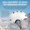 image:imageRetrospec Dakota Adult Bike Helmet for Men amp Women  MultiSport Protection with ABS Shell EPS Foam 10 Vents amp Removable Washable Padding for BMX Skating Scooter and Skate  Helmets for AdultsMatte White