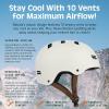 image:imageRetrospec Dakota Adult Bike Helmet for Men amp Women  MultiSport Protection with ABS Shell EPS Foam 10 Vents amp Removable Washable Padding for BMX Skating Scooter and Skate  Helmets for AdultsMatte Eggshell