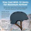image:imageRetrospec Dakota Adult Bike Helmet for Men amp Women  MultiSport Protection with ABS Shell EPS Foam 10 Vents amp Removable Washable Padding for BMX Skating Scooter and Skate  Helmets for AdultsMatte Navy