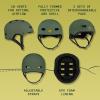 image:imageRetrospec Dakota Adult Bike Helmet for Men amp Women  MultiSport Protection with ABS Shell EPS Foam 10 Vents amp Removable Washable Padding for BMX Skating Scooter and Skate  Helmets for AdultsMatte Forest