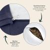 image:imageRetrospec Sedona Zafu Meditation Cushion Filled wBuckwheat Hulls  Yoga Pillow for Meditation Practices  Machine Washable 100 Cotton Cover amp Durable Carry Handle RoundMidnight