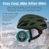 image:imageRetrospec Silas Road Bike Helmet with 24 Air Vents amp Builtin LED Safety Light  Adjustable Adult Cycling Protection 5461cm  Padded amp Lightweight DesignMatte Forest