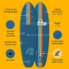 image:imageRetrospec Weekender Inflatable Stand Up Paddle Board Includes Paddle Pump and Accessories 106 Lightweight iSUP Puncture Resistant Inflatable Paddle Board for AdultsNavy Zion