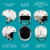 image:imageComstock Kids Ski amp Snowboard Helmet with ABS Shell EPS Impact Protection amp 10 Cooling Vents  Adjustable Winter Sports Gear Goggle ClipMatte Wonderland