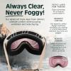 image:imageRetrospec Traverse Plus Ski amp Snowboard Snow Goggles and Interchangeble Lenses for Men and Women AntiFog and OTG DesignMatte AbalonePear