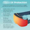 image:imageRetrospec Traverse Plus Ski amp Snowboard Snow Goggles and Interchangeble Lenses for Men and Women AntiFog and OTG DesignMatte NavyJasper