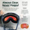 image:imageRetrospec Traverse Plus Ski amp Snowboard Snow Goggles and Interchangeble Lenses for Men and Women AntiFog and OTG DesignMatte NavyJasper