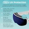 image:imageRetrospec Traverse Plus Ski amp Snowboard Snow Goggles and Interchangeble Lenses for Men and Women AntiFog and OTG DesignMatte WhiteSapphire