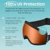 image:imageRetrospec Traverse Ski Goggles  Snowboard Goggles for Men Women  100 UV Protection AntiFog Snow GogglesMatte BlackCitrine