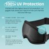 image:imageRetrospec Traverse Ski Goggles  Snowboard Goggles for Men Women  100 UV Protection AntiFog Snow GogglesMatte BlackStone