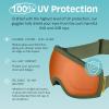 image:imageRetrospec Traverse Ski Goggles  Snowboard Goggles for Men Women  100 UV Protection AntiFog Snow GogglesMatte ForestCitrine