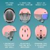 image:imageRetrospec Zephyr Ski Helmet  Snowboard Helmet for Adults amp Youth with Adjustable Fit 9 Breathable Vents Removable Washable Earmuffs  Snow Sports Helmet for Men amp WomenMatte Rose