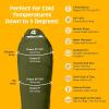 image:imageRetrospec Dream Mummy Sleeping Bag  5 15 amp 30F Cold Weather Camping amp Travel Essential Gear with Water  Resistant Shell amp Synthetic Fill  Zippered Pocket amp Stuff SackJuniper